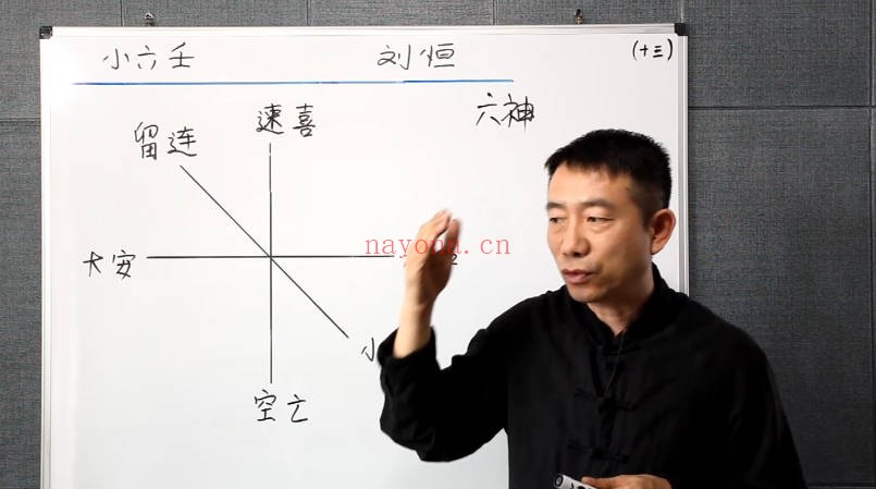 刘恒最新小六壬36集视频 小六壬教程