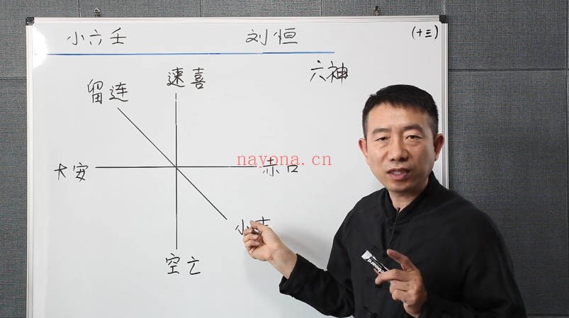 刘恒最新小六壬36集视频 小六壬教程