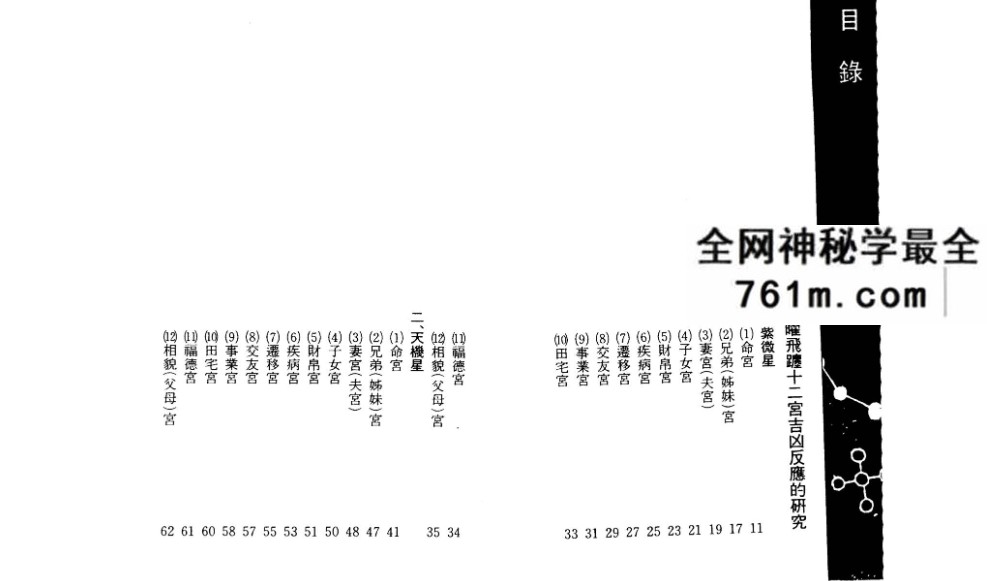 令东来 陆斌兆紫微斗数视频89课+讲义