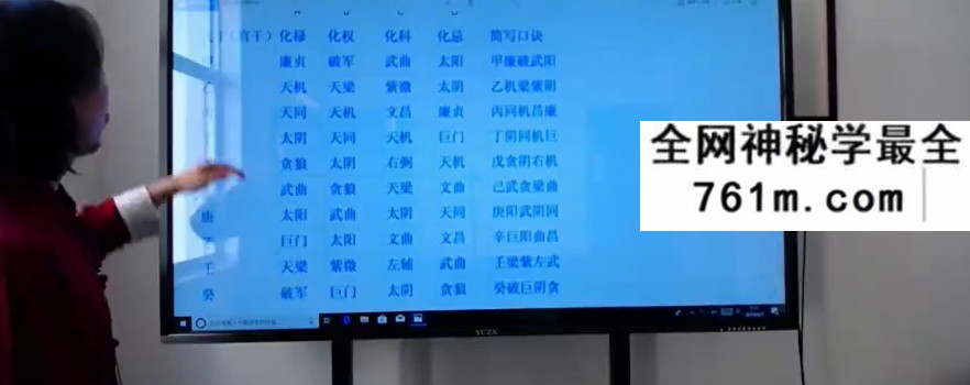 三问先生紫微斗数合集