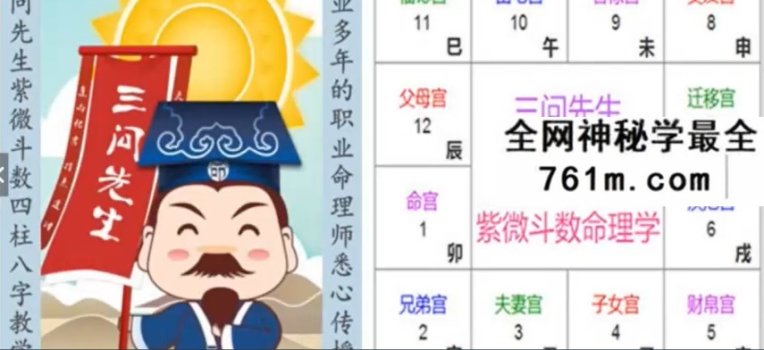 三问先生紫微斗数合集