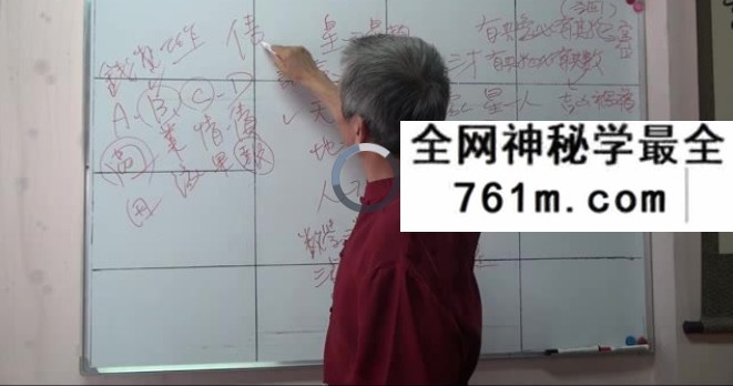 台湾黄天福紫微斗数（初级班+中级班+高级班）20集