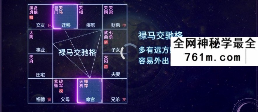 玄门道家五术 紫微斗数 14集+文档