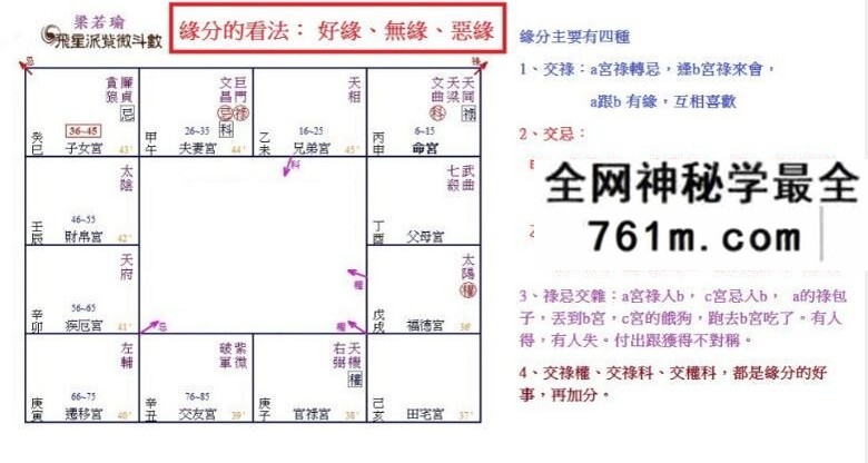 周星飞紫微斗数视频112集