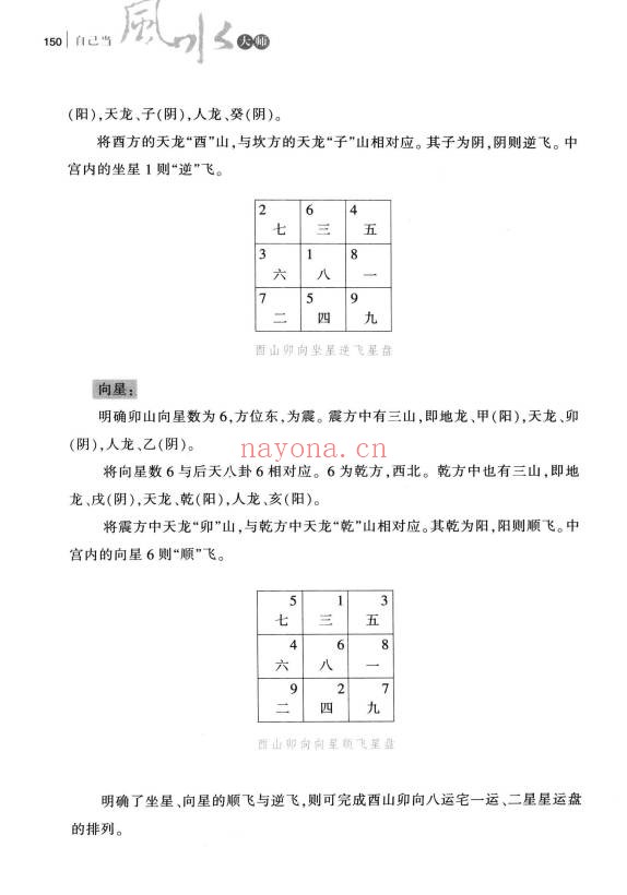 静缘自己当风水大师165页PDF 风水入门