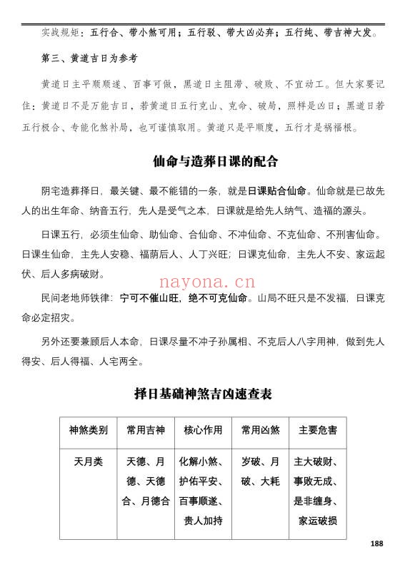 三合风水一本通分金坐度坐山立向穿山七十二龙259页PDF