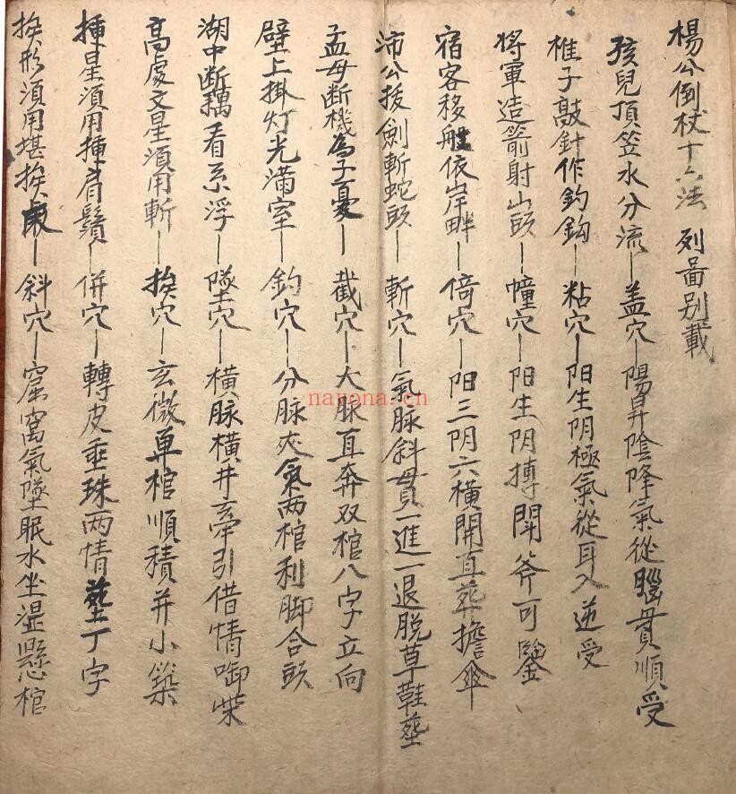《杨公倒杖十六法》70页 国学古籍 第1张