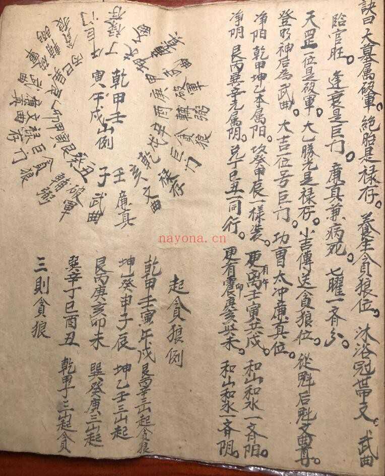 《杨公倒杖十六法》70页 国学古籍 第4张