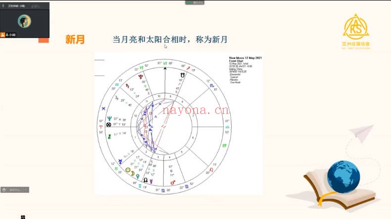 郭小娴古典占星应用特训班2.0 62集视频 占星教程