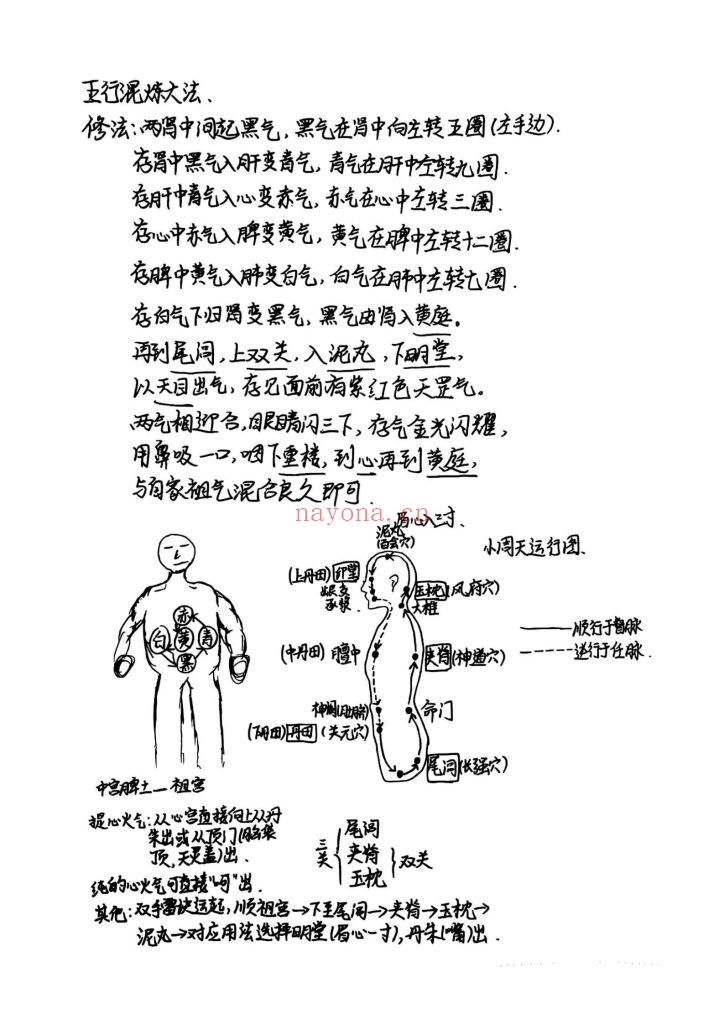 《玉京雷坛法本》9