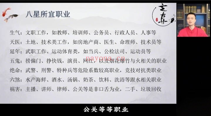 知易而行紫匍八宅风水进阶课9集视频 八宅风水