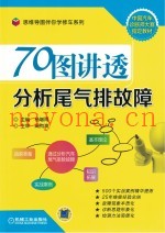 70图讲透分析尾气排故障