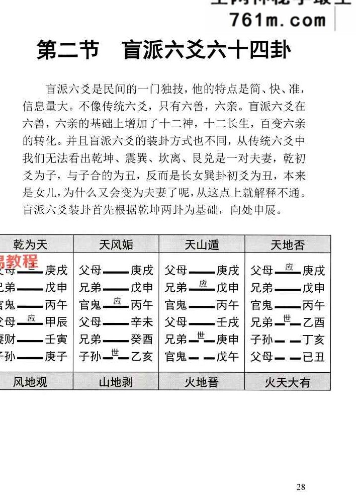 民间家传盲派六爻408页;彩扫;400线.pdf