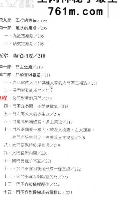 王虎应《住宅环境与疾病 从风水寻找健康》428页.pdf