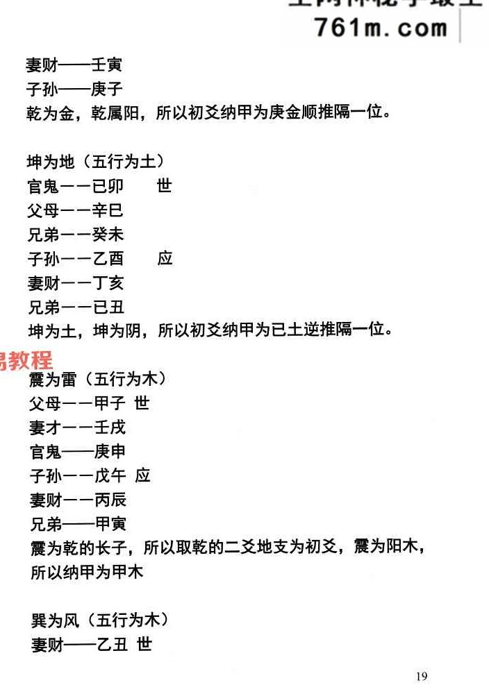 民间家传盲派六爻408页;彩扫;400线.pdf