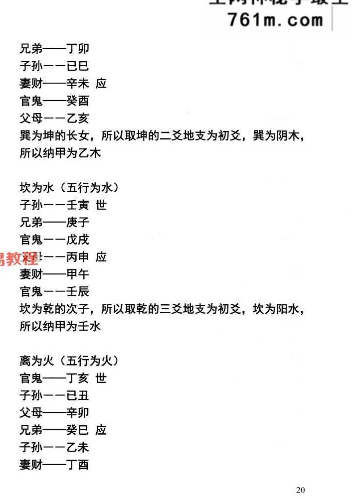 民间家传盲派六爻408页;彩扫;400线.pdf