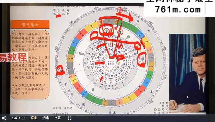 子辰七政四余初阶+进阶+大限+择日+笔记pdf