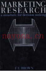 MARKETING RESEARCH:A STRUCTURE FOR DECISION MAKING