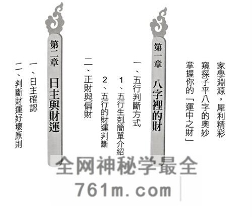 A2460八字问财-筠绿-PDF电子书252页