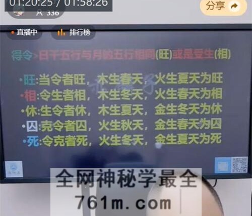 A2459赤麟子-找到你的喜用神,人生少走10年弯路视频1集1小时50分钟