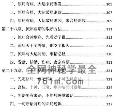 E447高德臣-盲派八字命格做功真诀-345页PDF