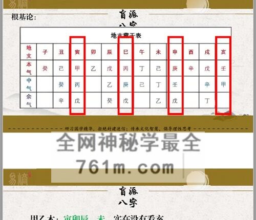 E448杨清娟《杨清娟绝技、铁口定乾坤、一本书读懂盲派做功，家里家外、寻根基找出处》PDF电子书326页