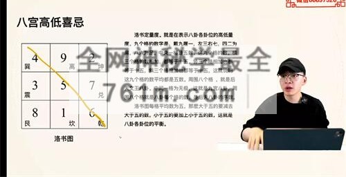G17632026国继文人居环境解读 视频（8集）