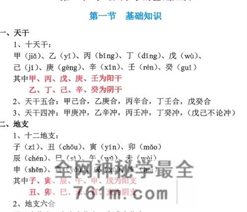 G1764张彪《风水大全阴阳宅秘本、风水师实用手册 （内部资料）灿星易学文化》PDF电子书235页
