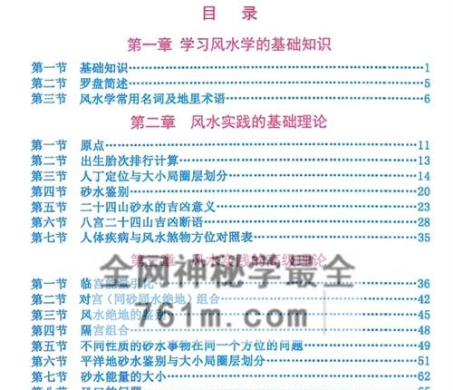 G1764张彪《风水大全阴阳宅秘本、风水师实用手册 （内部资料）灿星易学文化》PDF电子书235页