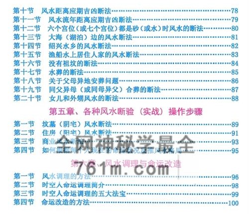 G1764张彪《风水大全阴阳宅秘本、风水师实用手册 （内部资料）灿星易学文化》PDF电子书235页