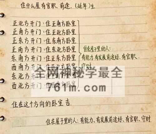 G1766阴阳宅秘本-地理风水手抄笔记PDF电子书43页