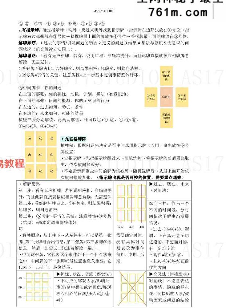 AS17STUDIO 雷诺曼 学习+实战精华笔记.pdf 106页
