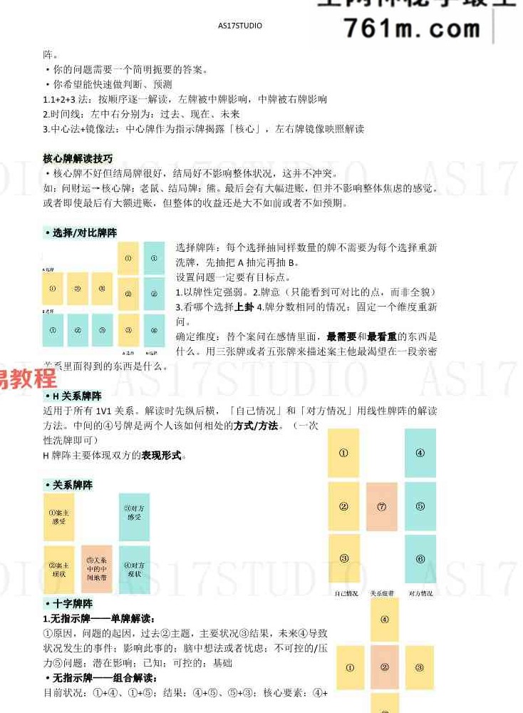 AS17STUDIO 雷诺曼 学习+实战精华笔记.pdf 106页