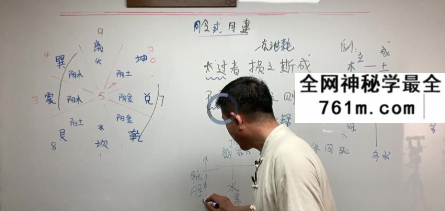 刘恒老师讲易经之梅花易数 11集