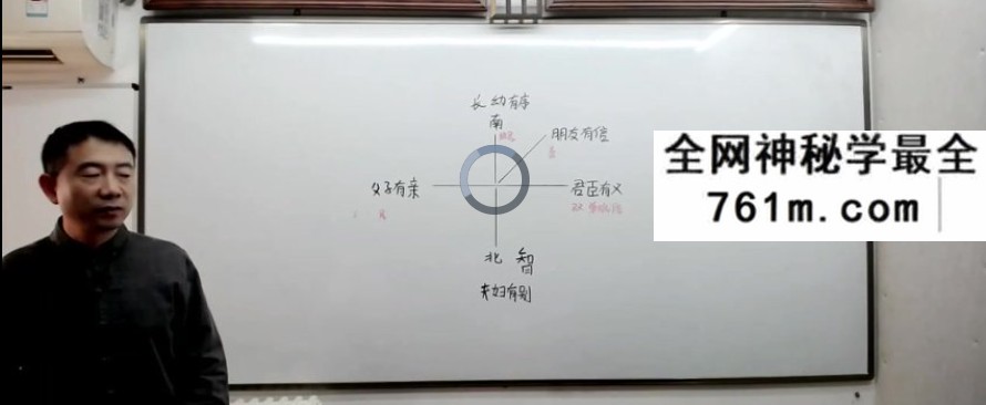 刘恒梅花易数 第1套+第2套+第3套 合集