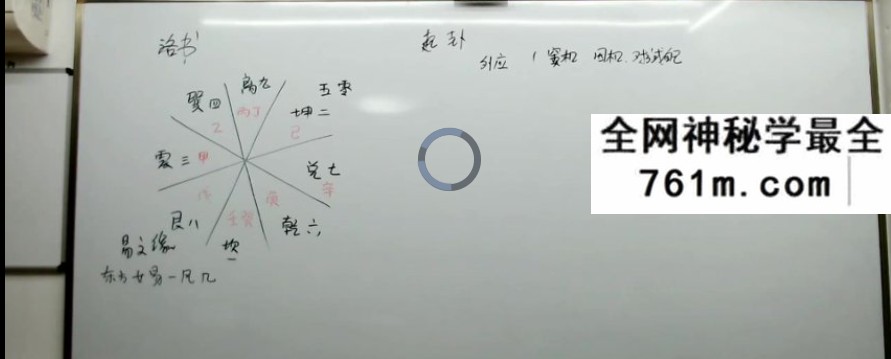 刘恒梅花易数 第1套+第2套+第3套 合集