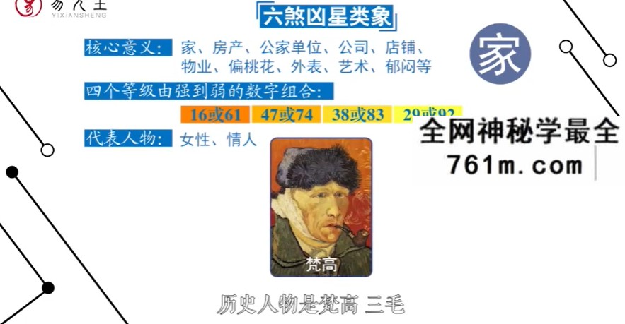 舒广慈河洛数字应用学八星数字20集