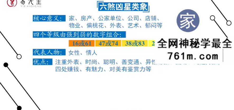 舒广慈河洛数字应用学八星数字20集