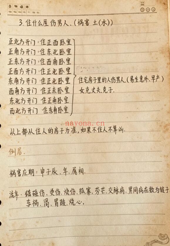 《阴阳宅秘本笔记》43页 堪舆阳宅 第3张-古籍汇典 《阴阳宅秘本笔记》43页 堪舆阳宅 第3张