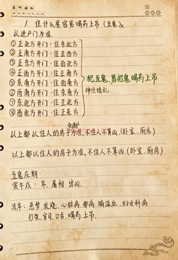 《阴阳宅秘本笔记》43页 堪舆阳宅 第1张-古籍汇典 《阴阳宅秘本笔记》43页 堪舆阳宅 第1张
