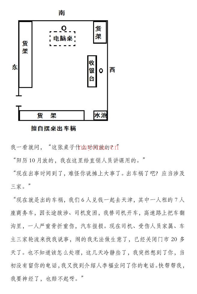 《神奇的天星风水》425页 堪舆阳宅 第6张-古籍汇典 《神奇的天星风水》425页 堪舆阳宅 第6张