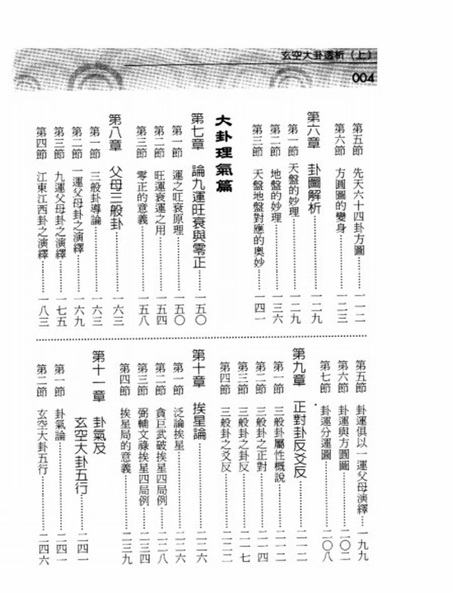 玄空大卦透析 上下插图 玄空大卦透析 上下插图