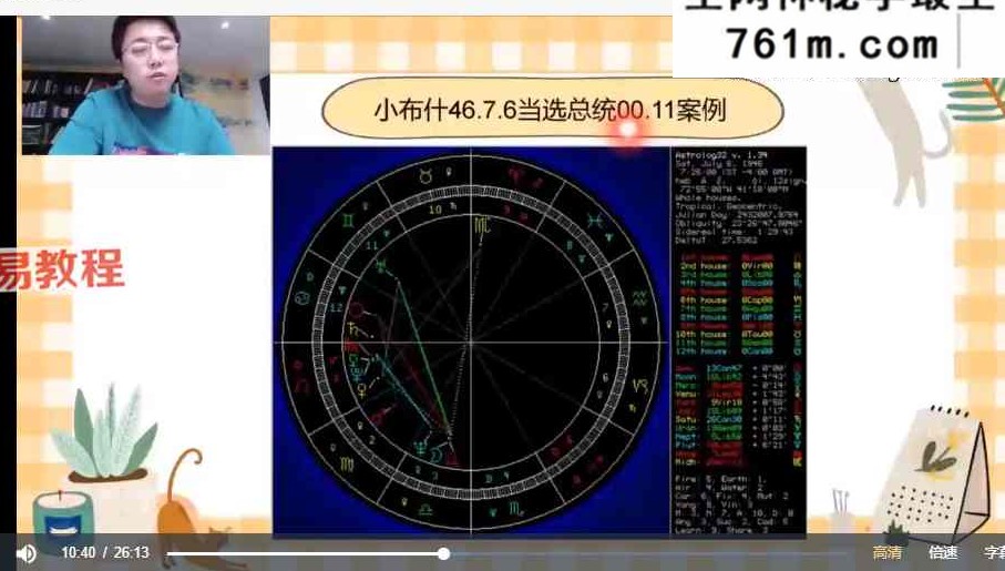 黄小鞋 初识你的人生 视频33集