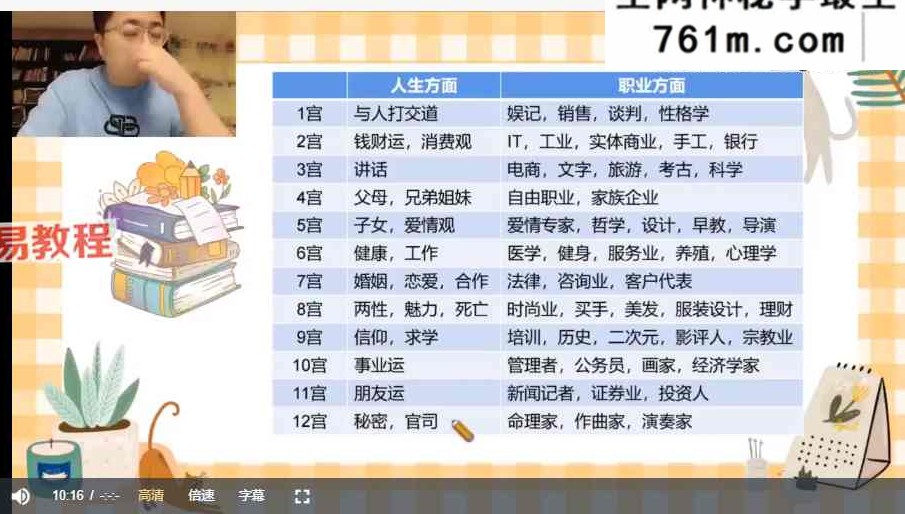 黄小鞋 初识你的人生 视频33集