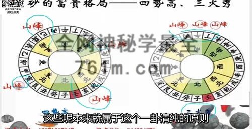 G1774逍遥国学课堂——家传杨公教学系列(字幕版)视频11集