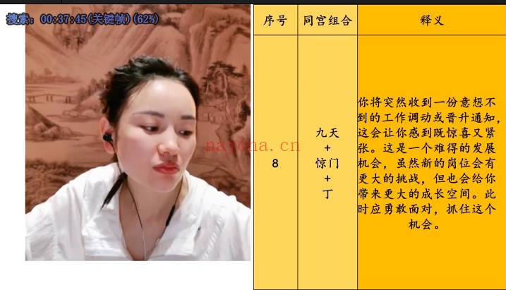 长卿老师闲者密训49集视频 易学课程