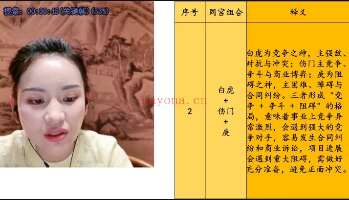 长卿老师闲者密训49集视频 易学课程