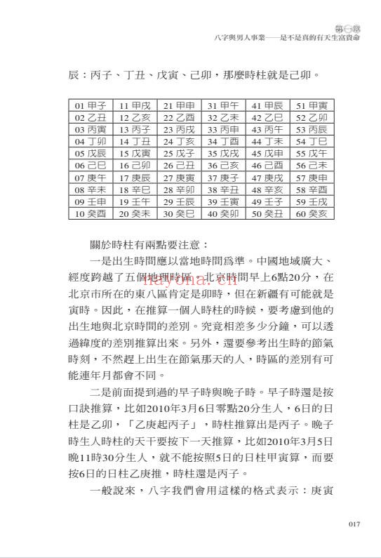 盲派曾大有曾半仙谈男人的官运财运事业运302页PDF