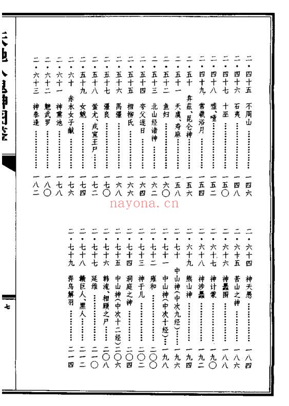 孙晓琴王红旗天地人鬼神图鉴517页PDF 神秘文化