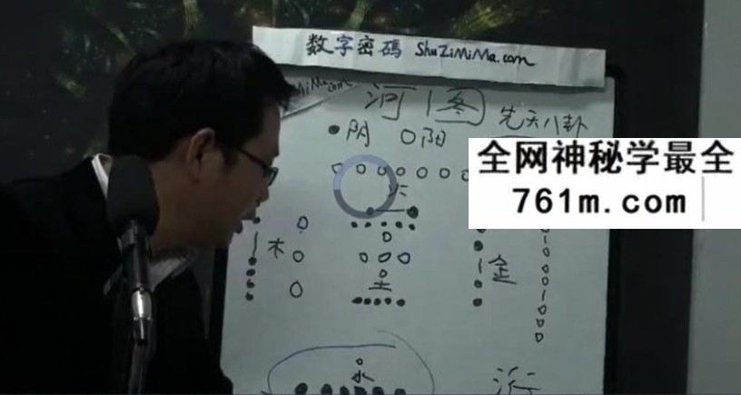 无为子手机号码风水学144集